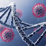 24 घंटे में कोरोना के 628 नए केस, देशभर में एक्टिव केस 4 हजार के पार