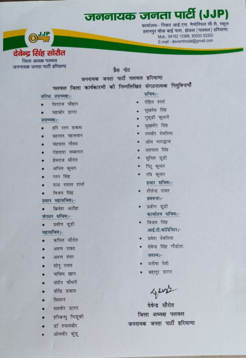 जेजेपी जिला अध्यक्ष पलवल देवेंद्र सोरौत ने घोषित की अपनी 42 सदस्य जिला कार्यकारिणी