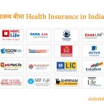 भारत में स्वास्थ्य बीमा Health Insurance in India and the Top 10 Insurance Companies