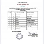 हरियाणा की 8 सीटों के लिए कांग्रेस प्रत्याशी घोषित, गुरुग्राम सीट को पेंडिंग रखा गया