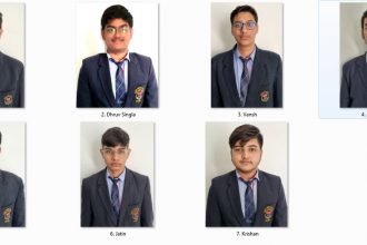 के. सी. एम० वर्ल्ड स्कूल ने आई आई टी जेईई मेन में पलवल जिले में किया टॉप