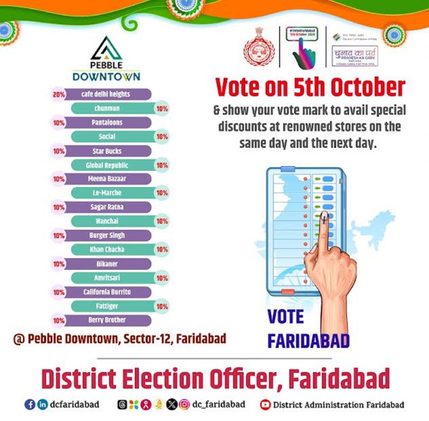 Double benefit of shopping with voting, discounts on branded stores: DC