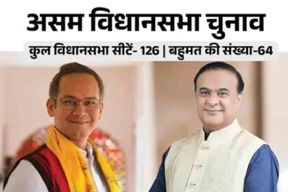 Assam Assembly elections may be held in a single phase: Voting possible in the first week of April