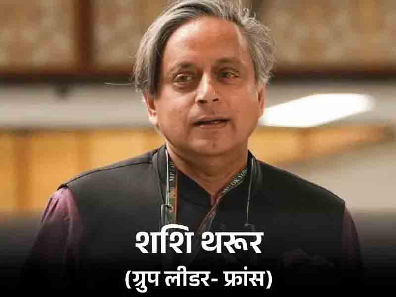 Lok Sabha forms 64 Parliamentary Friendship Groups: Each group has 11 MPs, including a leader.