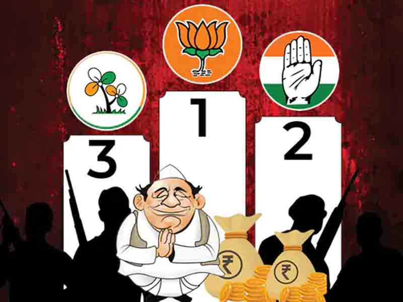 73 Rajya Sabha MPs face criminal cases; BJP has the highest number of 27 MPs.